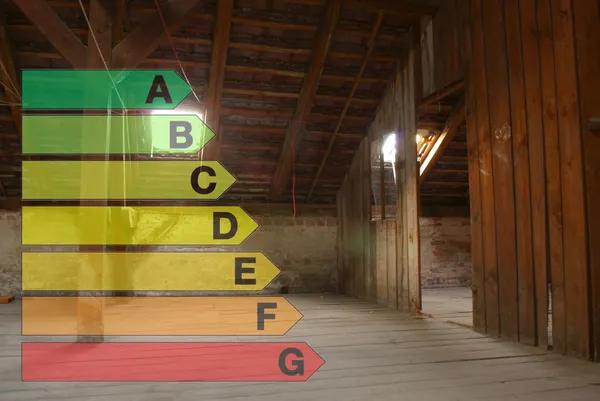 Top-Rated Attic Insulation Services for Maximum Thermal Protection