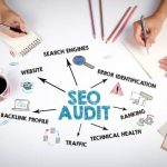 Improve Website Performance with Technical SEO Experts